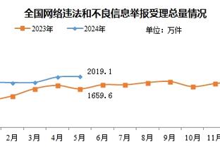 开云电竞地址截图4